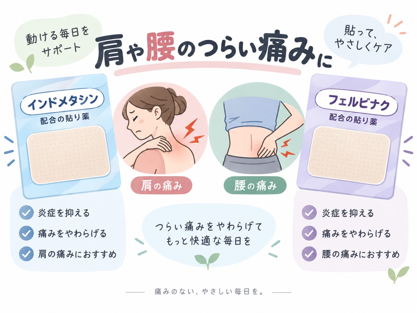 サロンパスシリーズの違いを徹底比較のイメージ