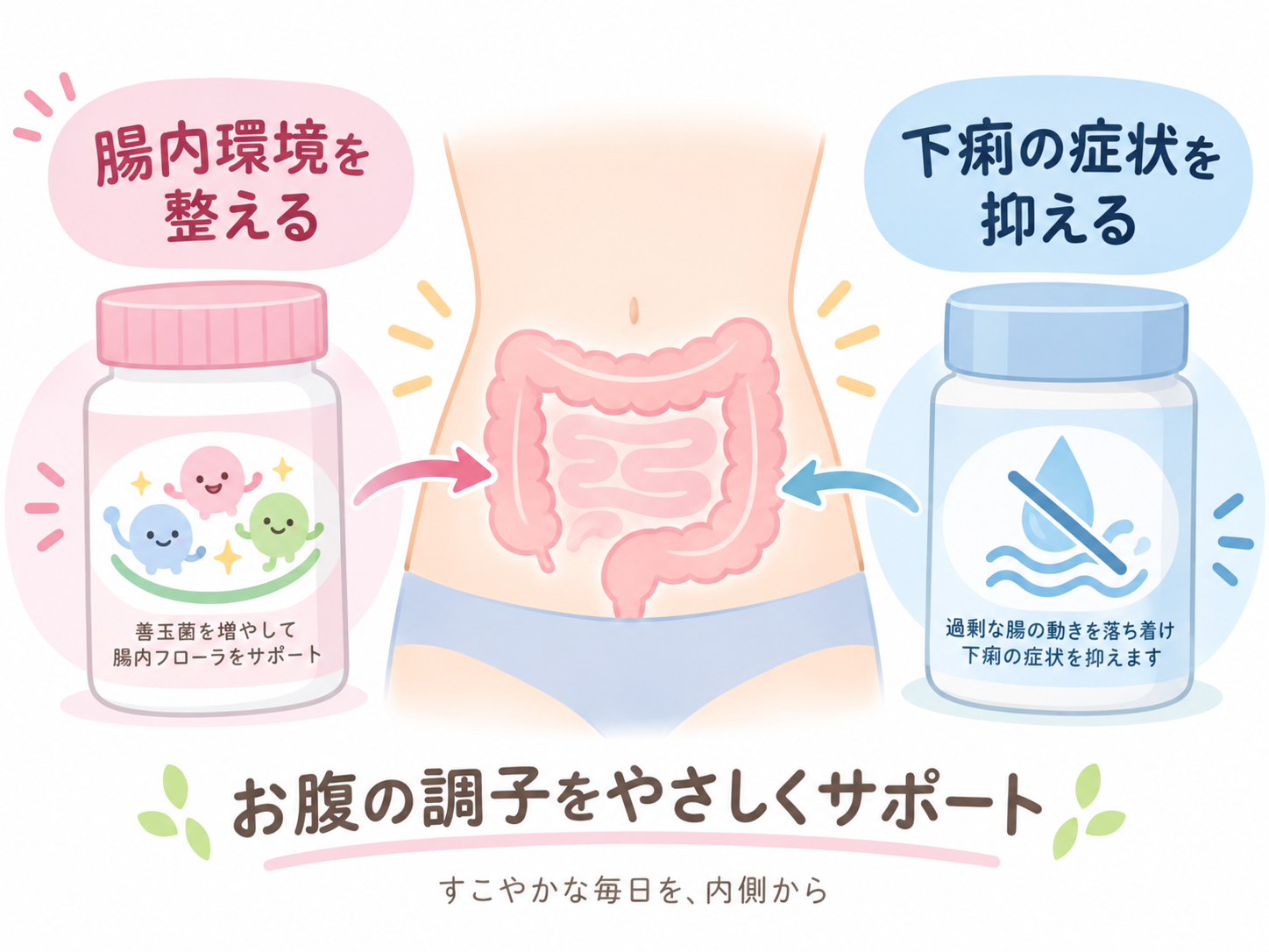 ビオフェルミンと正露丸の違いを比較のイメージ
