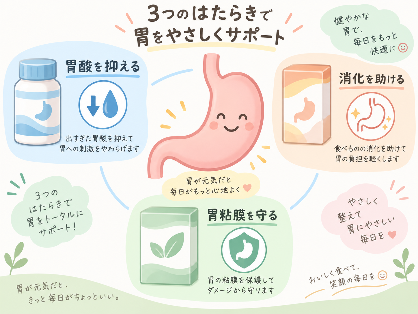 ガスター10・太田胃散・キャベジンの違いのイメージ