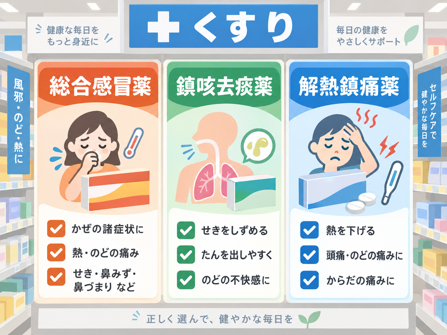 指定濫用防止医薬品の対象市販薬一覧のイメージ
